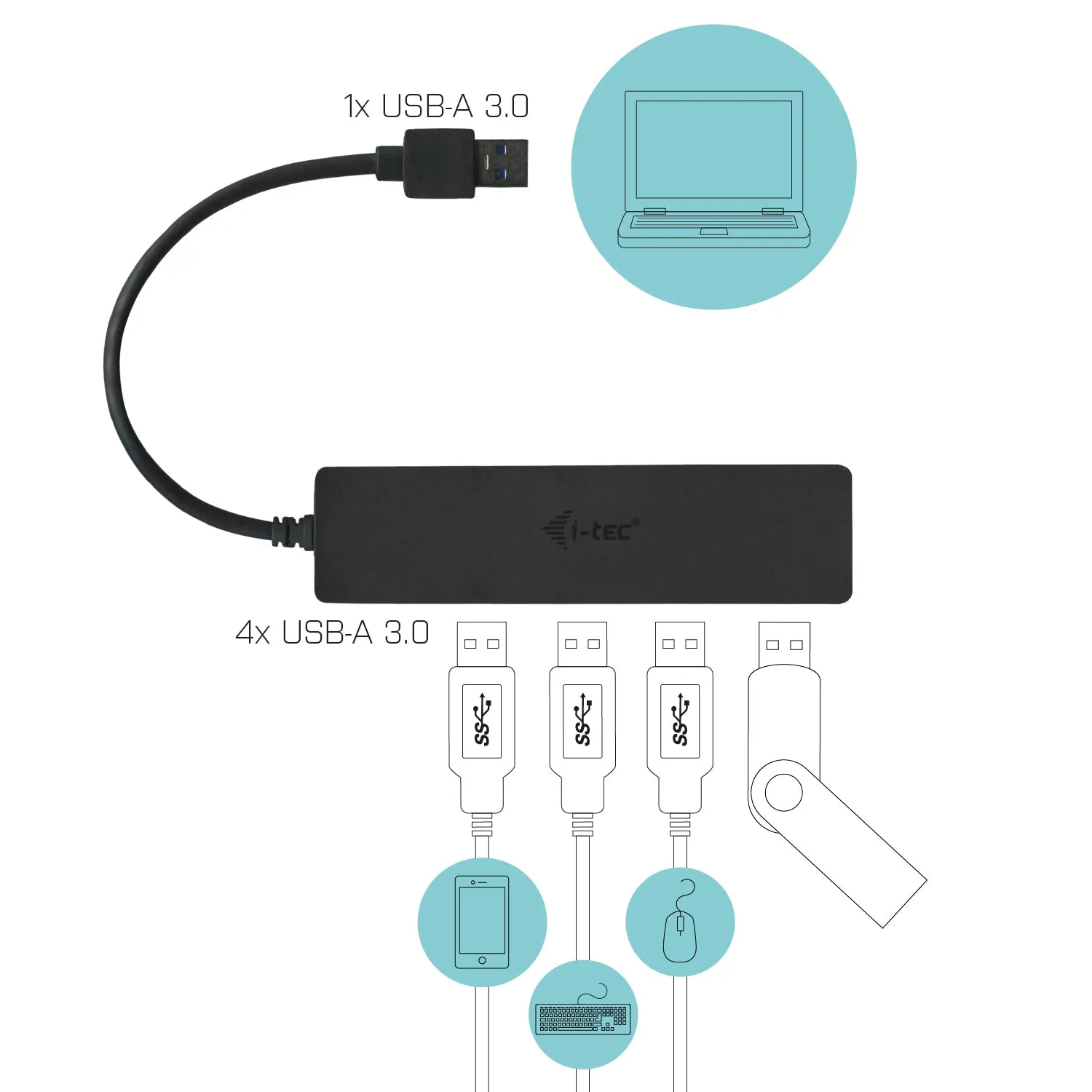 Slim Passive Hub 4P Blac